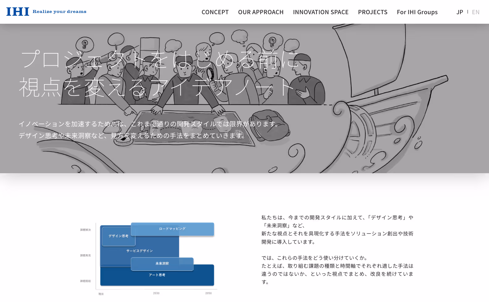 IHI CORE.tech ブランディングサイトの画像