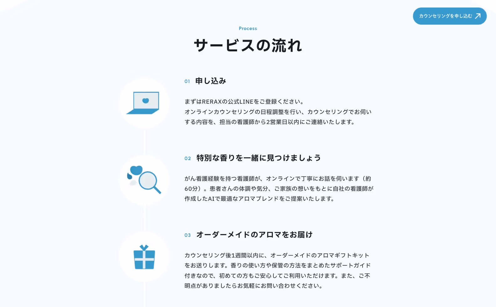 RERAX 想いのアロマ便 キャンペーンサイトの画像